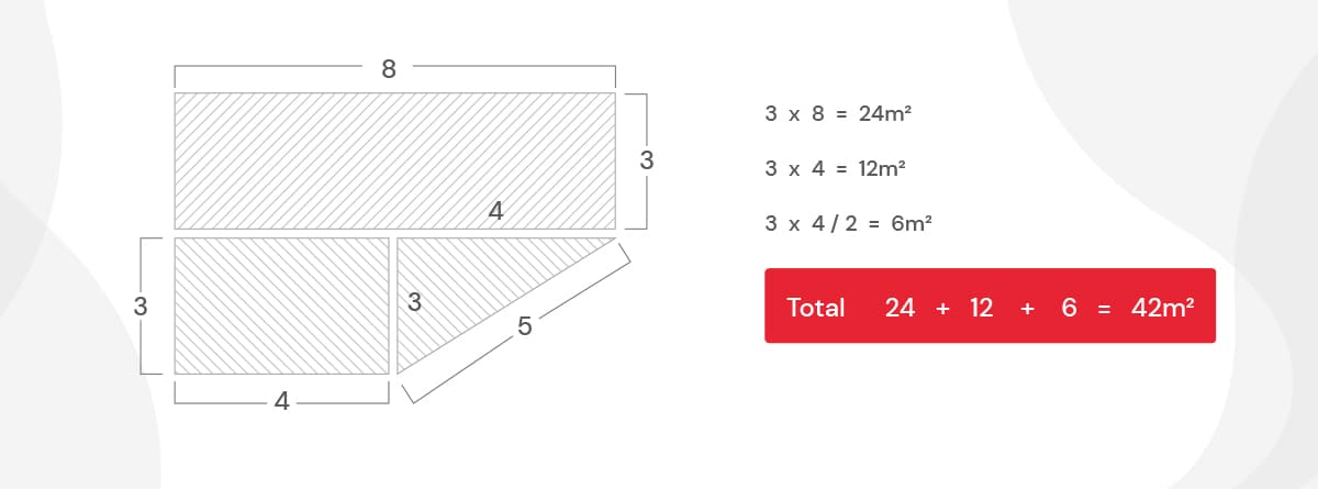 Cómo calcular los metros cuadrados de una habitación? - canalHOGAR