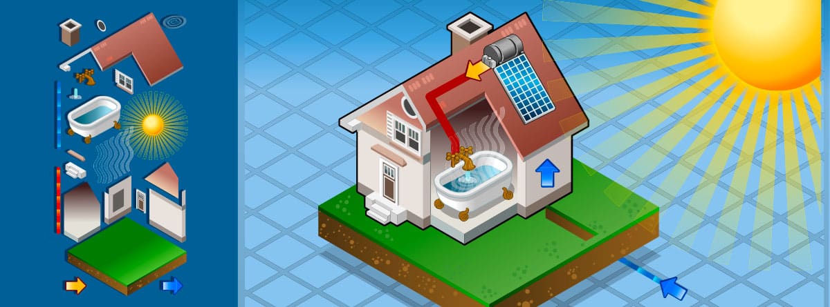 Ilustración de una casa con calentador solar
